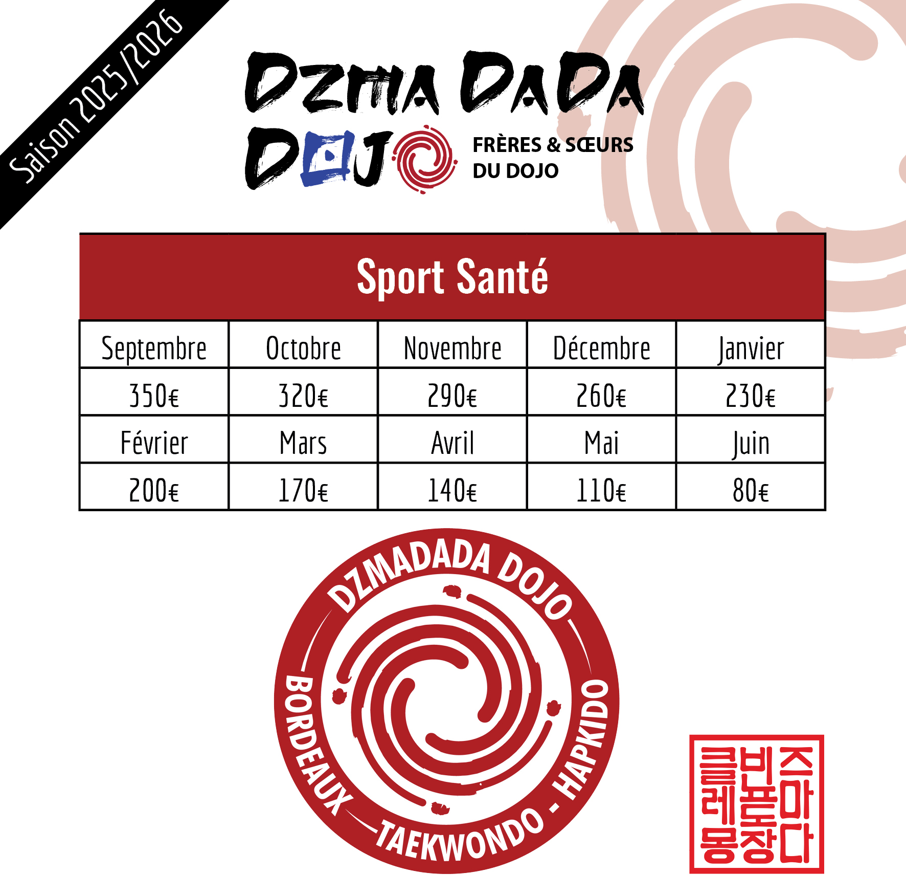 Tarifs sport santé