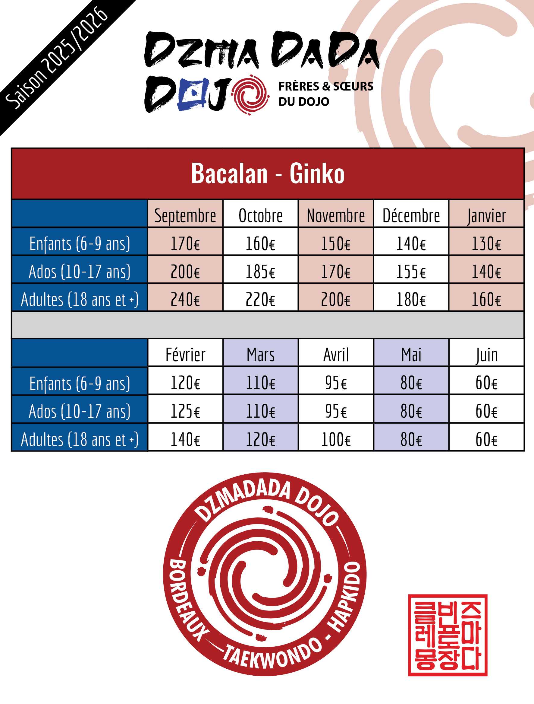 Tarifs taekwondo saison 25 26